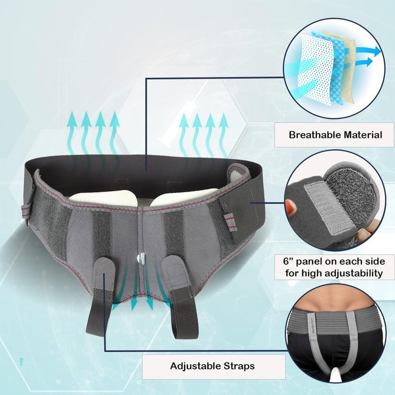 Wonder Care Grey Inguinal Hernia Support Truss brace for Single/Double