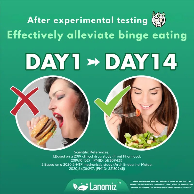 LANOMIZE Gut Health Complex – Delayed-Release Probiotics, White Kidney Bean