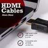 rhinocables - HDMI Cable | 4K UHD & 3D Support