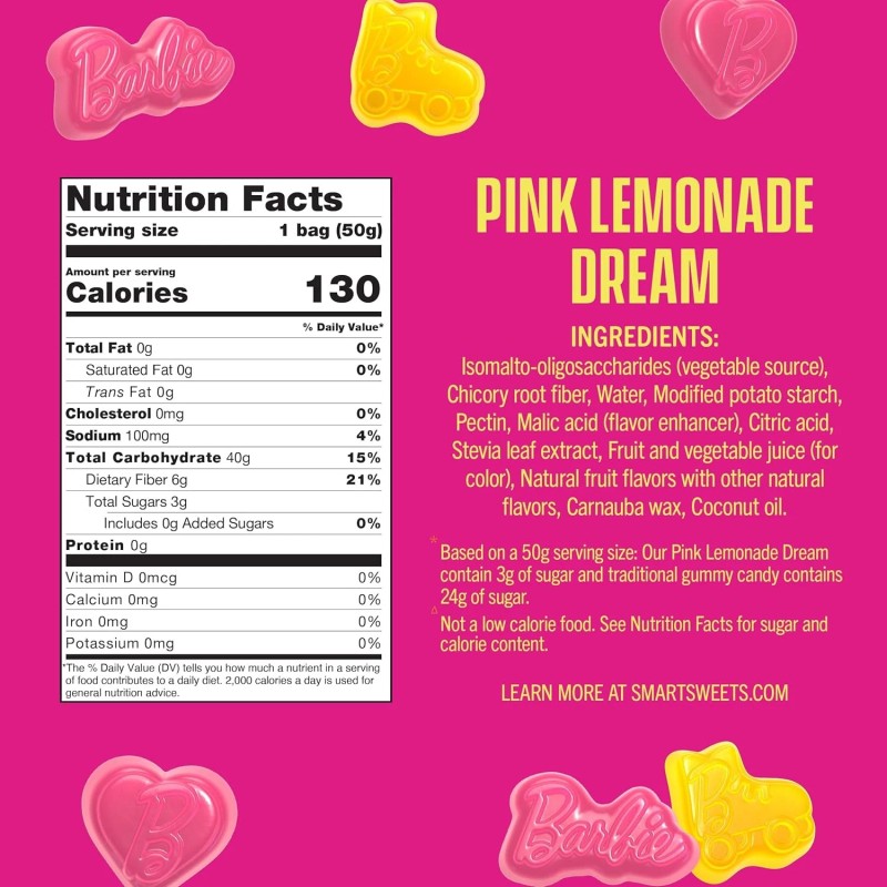 SmartSweets Candy Pink Lemonade 1.8 oz (Pack of 14)