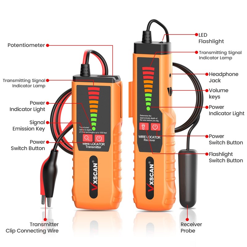 VXSCAN Underground Cable Wire Locator, F04 Wire Tracer Cable Tester