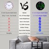 Digital Wall Clock with Large LED Display, 5-Brightness, Temperature, Low-Reflectivity,