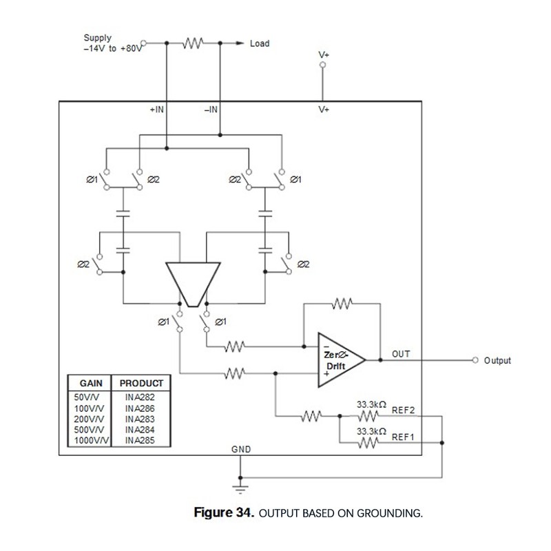 DC 3-18V INA282 Module Common Mode Range Bi directional Current