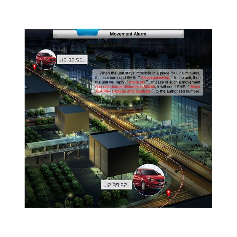 TKMARS 4G Auto GPS Tracker GPS Tracker Ohne Abo 7800mah