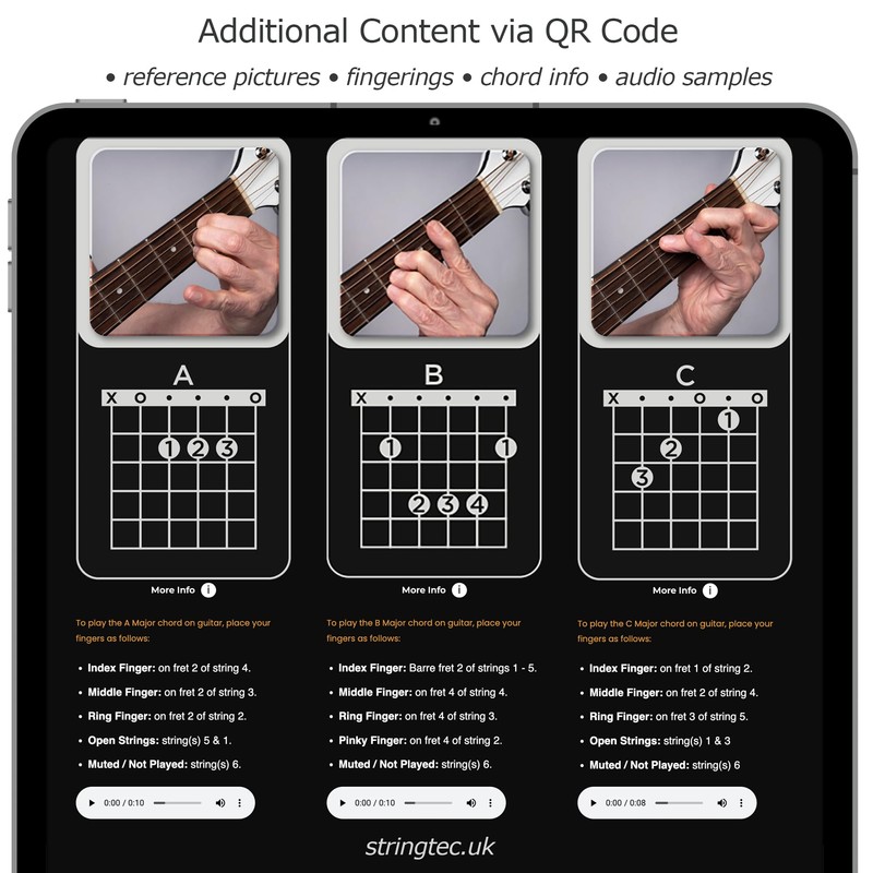 NEW! Guitar Chord and Fretboard Notes Learning and Practise Aid