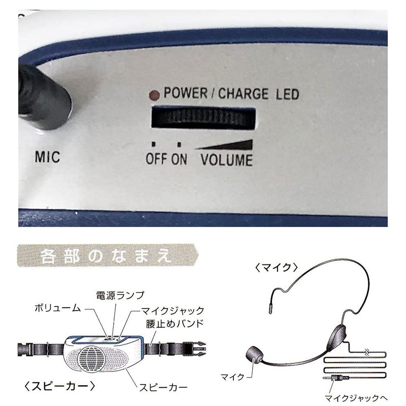 Ohm Electric SY-122 Hands-free Megaphone