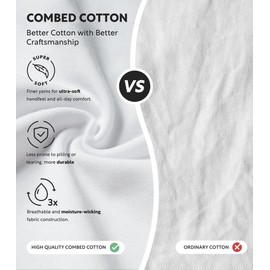 DAVID ARCHY Men's Undershirts Combed Cotton T-Shirt Soft Moisture-Wicking T-Shirts Crew Neck Tees 3 Pack (L, White)