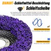 NuoDunco 125 mm CSD Disc, Pack of 5 Purple Cleaning