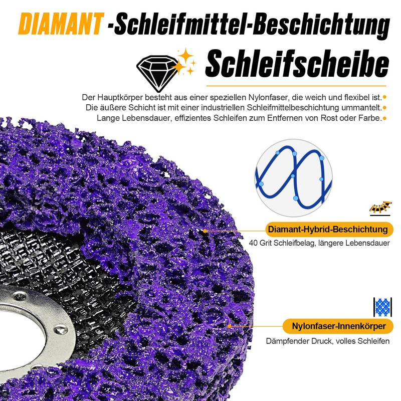 NuoDunco 125 mm CSD Disc, Pack of 5 Purple Cleaning