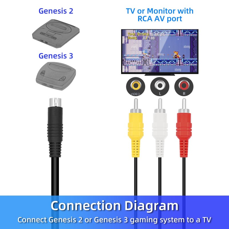 Mcbazel AV Cable for Genesis 2 3, 1.8M/6FT RCA Composite