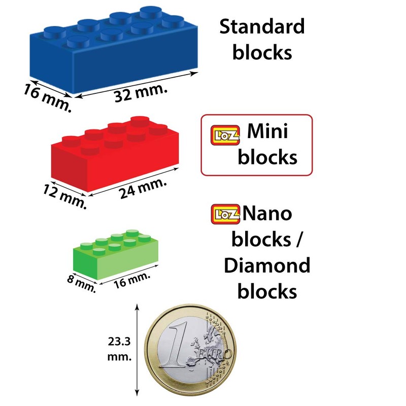 Car scale model to be assembled with mini-blocks. Typical English