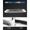 A & UTV PRO LED Auxiliary Light Kit for 2020