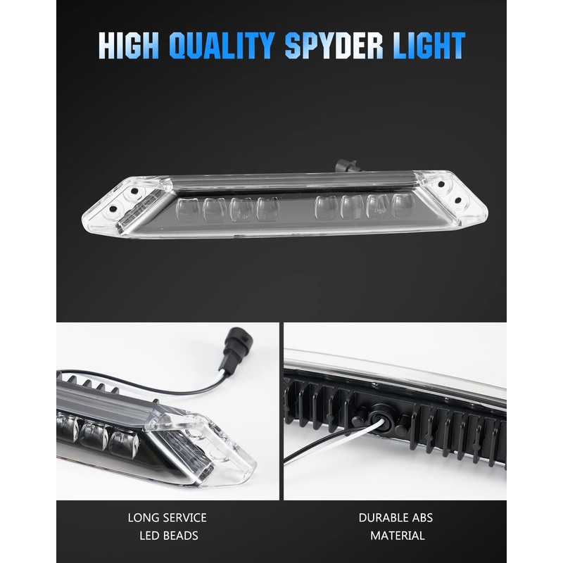 A & UTV PRO LED Auxiliary Light Kit for 2020