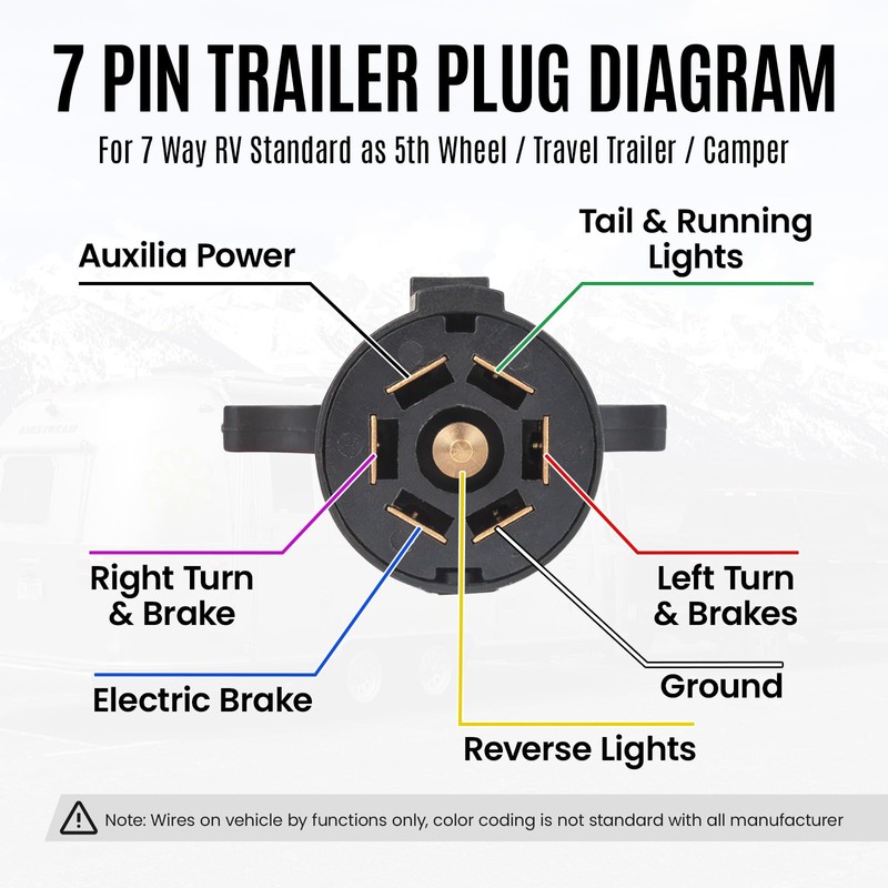 7 Pin Trailer Plug to SAE Connector Adapter - Heavy