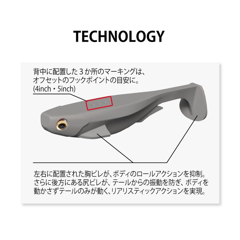 SPARK SHAD 3.6inch Baby Bath