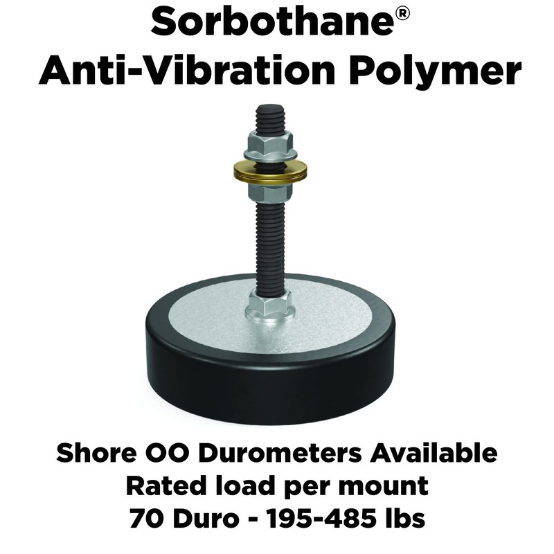 Isolate It!: Sorbothane Anti-Vibration Leveling Mount - 1/4-20 2" Stud