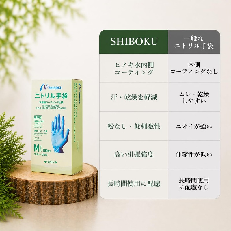 SHIBOKU Koshi Kiso Cypress Ultra Thin Nitrile Gloves (1, S)
