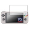 PDA KOBO RETROID Pocket 4/4 Pro Compatible, PerfectShield Protective Film,