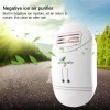 CIKUSO Purificador Ionizador Limpiador Aire Iones Para El Hogar 4pz