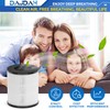 CL-6070A Replacement Filter Compatible with Tenergy Renair TAP01, Cool-Living CL-6070A,