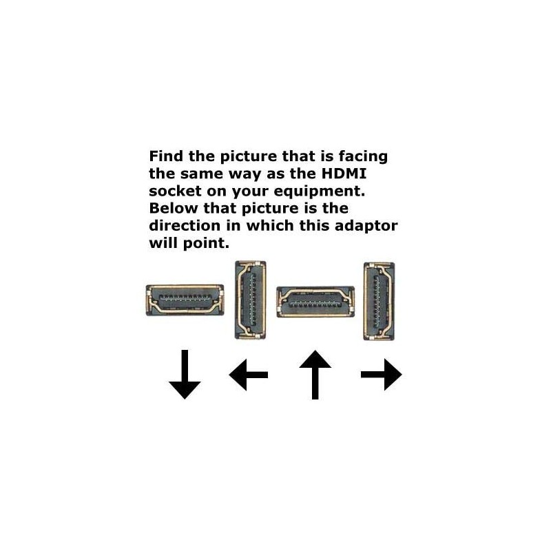 HDMI Cable Right Angle Adaptor 270 Deg for Tight Spaces