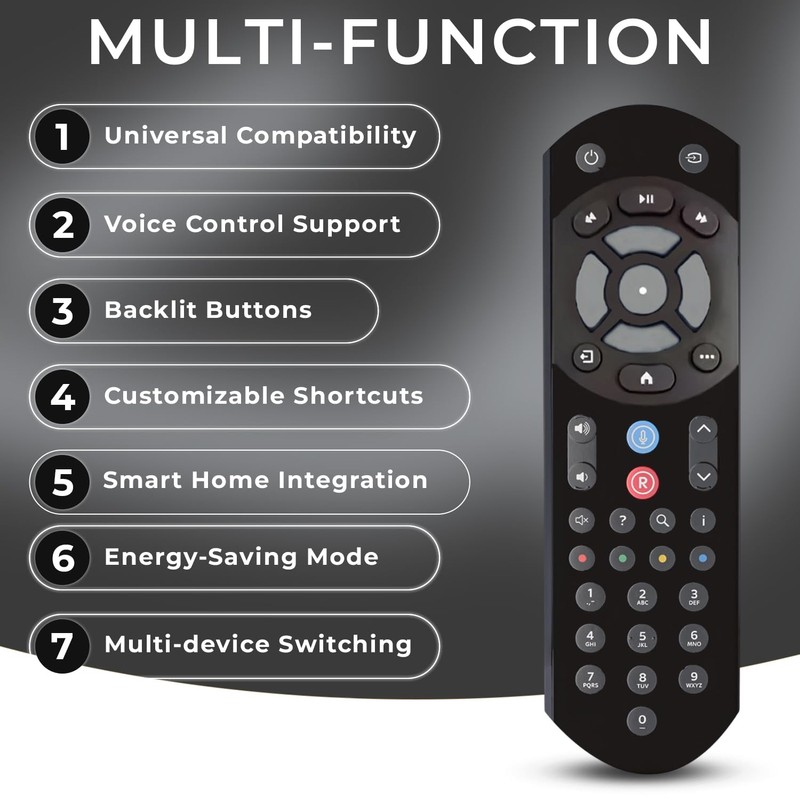 Replacement Sky Q Remote Control- Voice Remote Control Compatible with