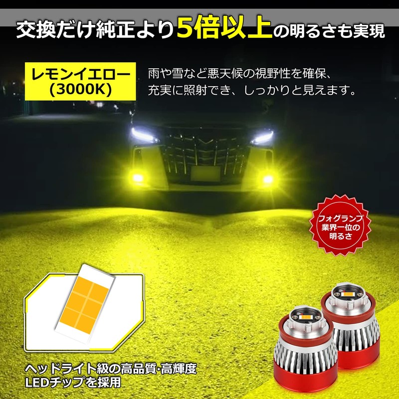OPPLIGHT Genuine LED Fog Replacement, L1B LED Fog Lamp, Yellow,