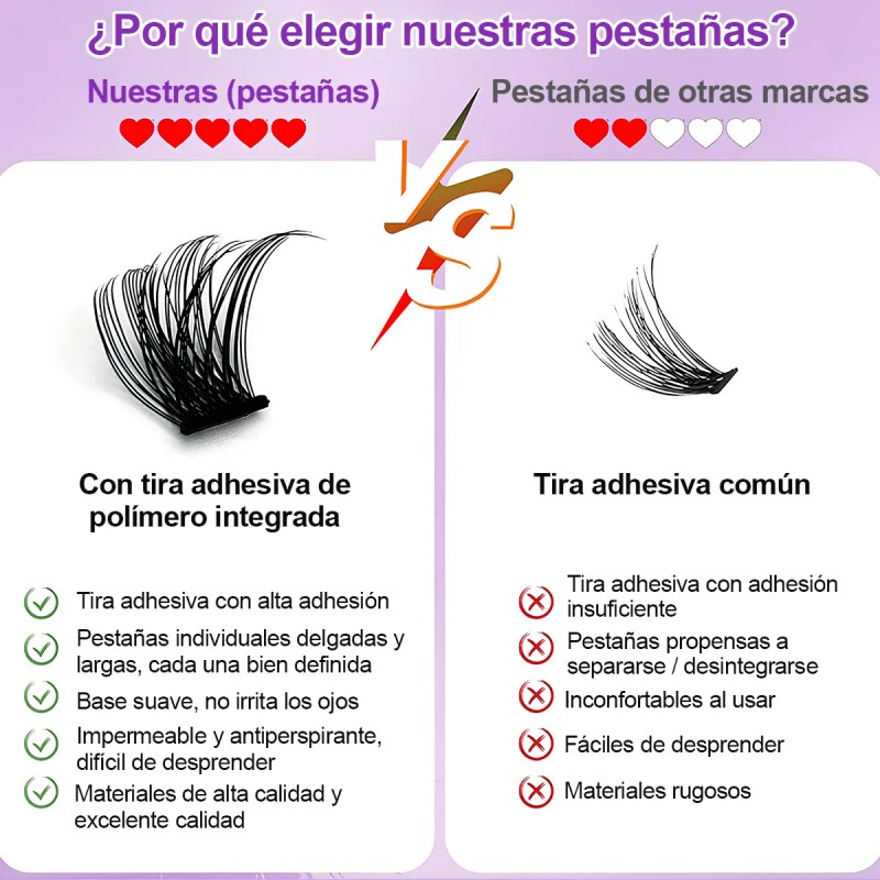 Racimos Extensiones De Pestañas Autoadhesivas Naturales Diy