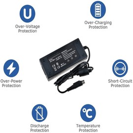HISPD AC Adapter Charger Compatible with Polk Audio Camden Square Wireless Speaker AM7220-A Power