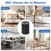 DMLBST Air Pro PECO-HEPA Replacement Filter Compatible with Molekule Air