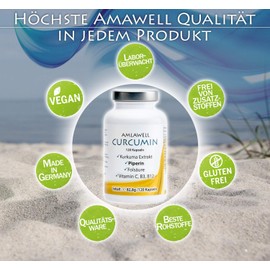 AMLAWELL Curcumin Capsules - 120 Capsules Turmeric with Piperine, Folic Acid, Vitamin B12, Vitamin B3