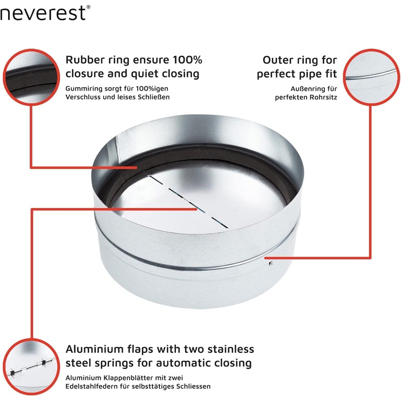 Klimapartner RK 160 - In-line Backdraught Shutter Vent for Extractor