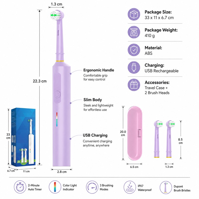 Rotating Electric Toothbrush for Daily Oral Care – USB Rechargeable