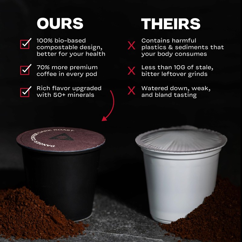 Danger Coffee by Dave Asprey, Remineralized, Mold Free & Lab