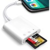 [Latest Improvement] SD Card Reader for Phone, Fast Charging, 3