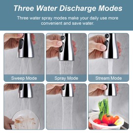BANGPU Wall Mounted Kitchen Faucet with Sprayer 8 Inch Center Put Down Kitchen Sink Faucet Dual Handles Commercial Sink Faucet,Chrome