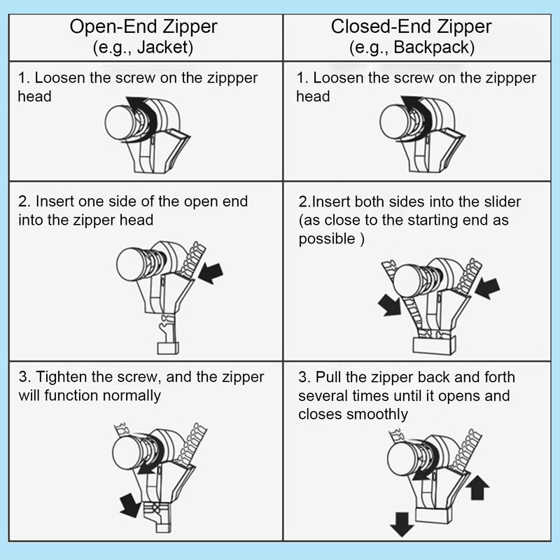 9 PCS Zipper Repair Kit, Luggage, Backpacks, Jackets Replacement Zipper