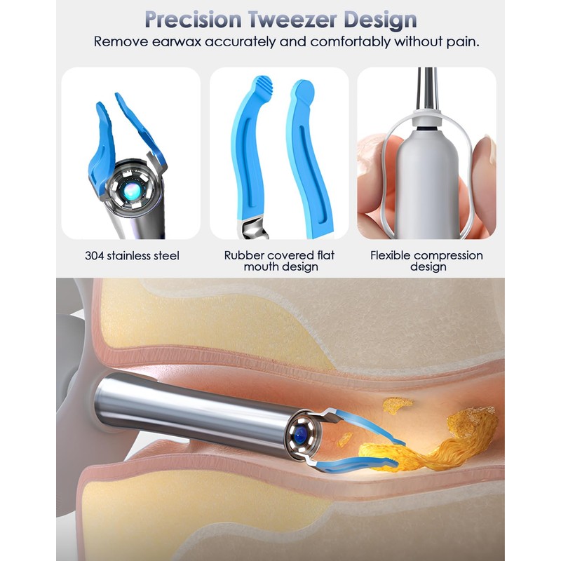 Ear Wax Removal Tool Camera - Safe and Effective Ear
