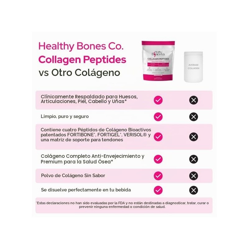 Péptidos de colágeno FORTIBONE Premium para la salud ósea con