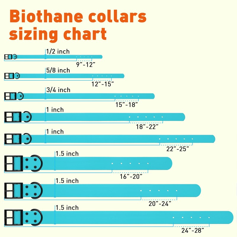 Dogline Biothane Waterproof Dog Collar Strong Coated Nylon Webbing with