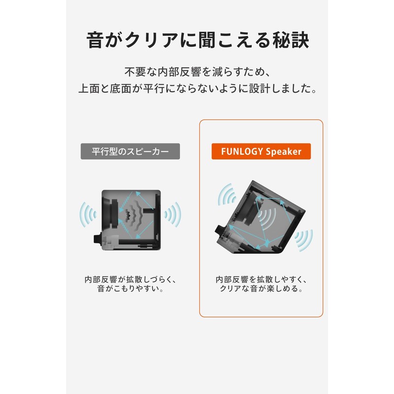FUNLOGY PC Speakers, Stereo Speakers, Total 14W, USB Power, Deep