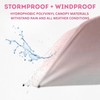 Pocket Mini Umbrella 6-Rib Frame Micro Palm Size, Travel Compact