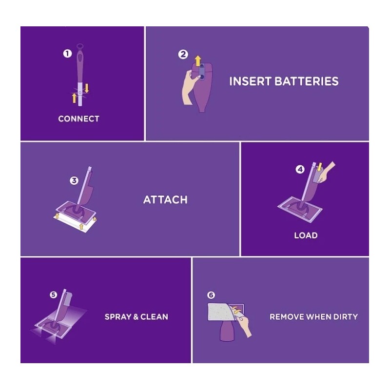 Swiffer WetJet Floor Cleaner Solution Refill, Lavender Scent | 2