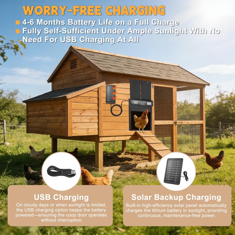 Solar-Powered Automatic Chicken Coop Door with LCD Display, Timer &