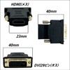 CNCTWO DVI Female to HDMI Male Plug DVI-I 29Pin Female