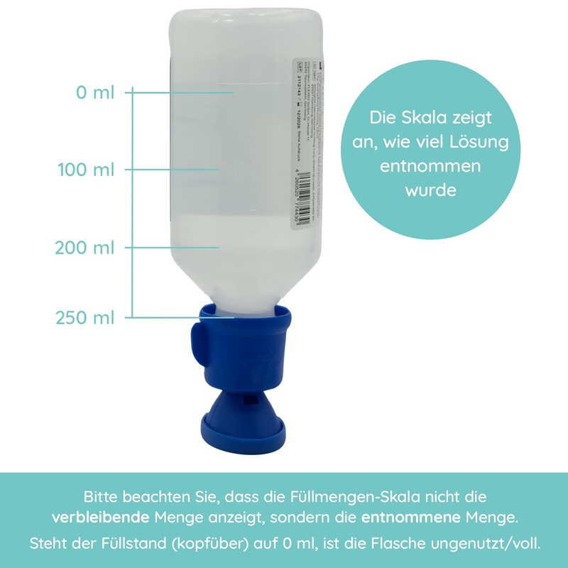 Eye Wash 250 ml Phosphate Buffer Solution - Eye Wash