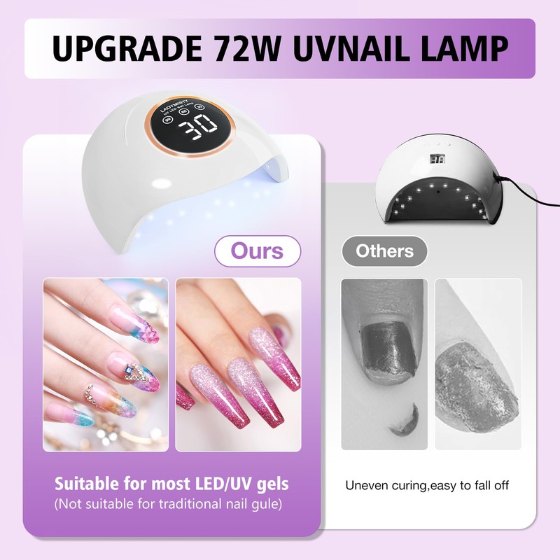 72W UV LED Nail Lamp, 2026 New Upgrade UV Light