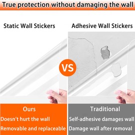 Clear Wall Protector Contact Paper, Electrostatic Wall Protective Film, Removable Transparent Sheet Static Cling Plastic Stickers Waterproof Wallpaper for Kitchen Trash Can Chair Furniture Cat Dog