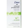 Dove Dove Clinical Protection Antiperspirant, Cool Essentials, 1.7 Ounce (Pack