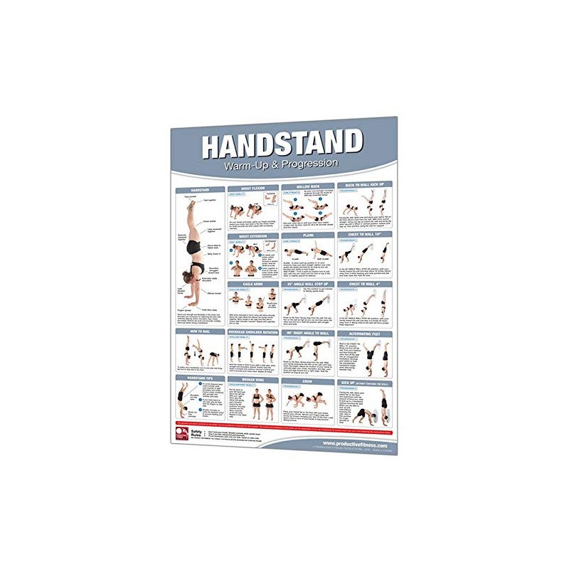 Productive Fitness Handstand Poster Home Gym Workout Area Warmups Laminated